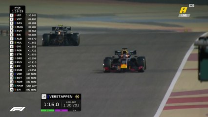 فيرستابن يضغط ويقفز للمركز الثاني خلال التجارب الحرة الثانية لسباق جائزة البحرين الكبرى