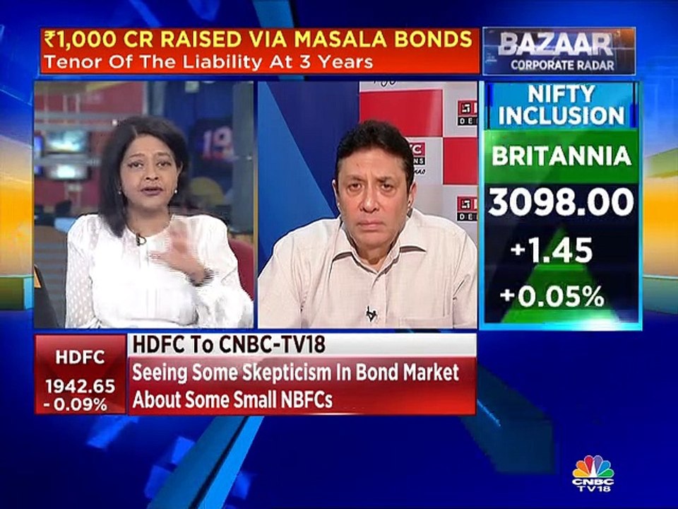 RBI likely to cut interest rates next week, says HDFC's Keki Mistry