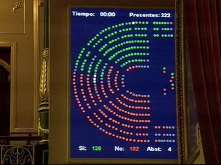 El Congreso rechaza la reprobación de Moratinos planteada por el PP