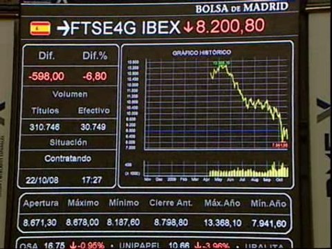 El Ibex cierra con una caída del 8,16%, la segunda mayor del año