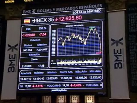 El Ibex pierde el 7,54%, la mayor caída desde octubre de 1987
