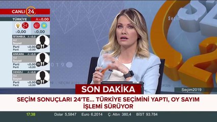 Yerel seçimin ilk sonuçları 24 TV'de! Hangi ilde kim önde?