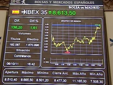 El Ibex sube un 2,68%