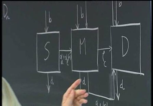 Fórmulas para predecir el número de divorcios