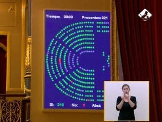 El Congreso aprueba la reforma de la Constitución