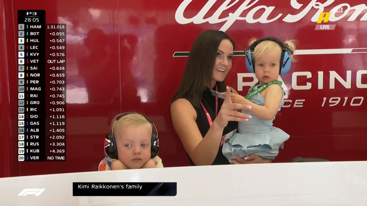 تفاؤل وتشجيع من عائلة سائق فريق ألفا روميو كيمي رايكونن.. وسيرجيو بيريز في الـPit Stop