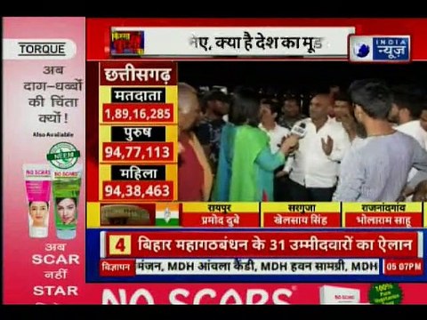 Lok Sabha Elections 2019, Chhattisgarh Lok Sabha Seats; रायपुर के लोगों से सियासी चर्चा