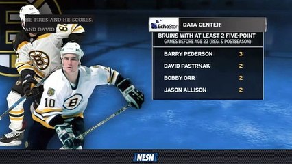 David Pastrnak Joined Exclusive Company With Second 5-Point Performance