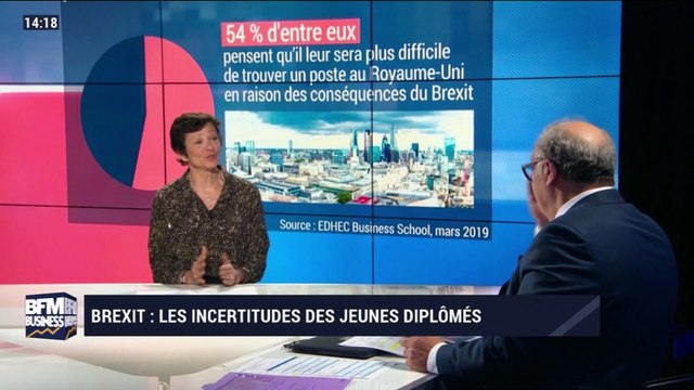 Décryptage RH : le Brexit modifie-t-il les aspirations de carrière des étudiants ? - 30/03