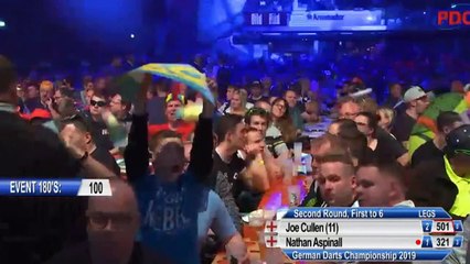 German Championship 2019 R2 - Cullen v Aspinall