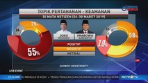 Jelang Debat Capres Jokowi vs Prabowo (2)