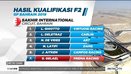 Sean Gelael Start dari Posisi Ketujuh di F2 Bahrain