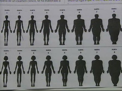 Un sencillo test detecta el riesgo de sufrir anorexia