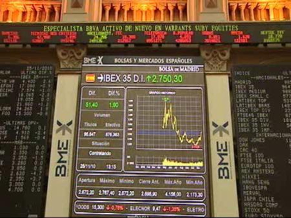 La Bolsa española cierra su peor mes desde octubre de 2008 con un retroceso del 14%