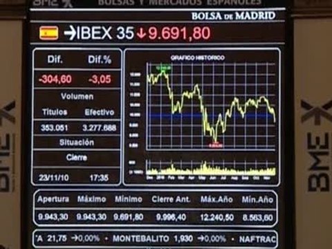 La bolsa sufre su peor caída desde agosto