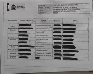 Los papeles confidenciales de la visita del Papa