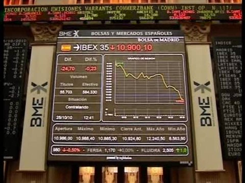 La bolsa abre con una subida del 0,35%