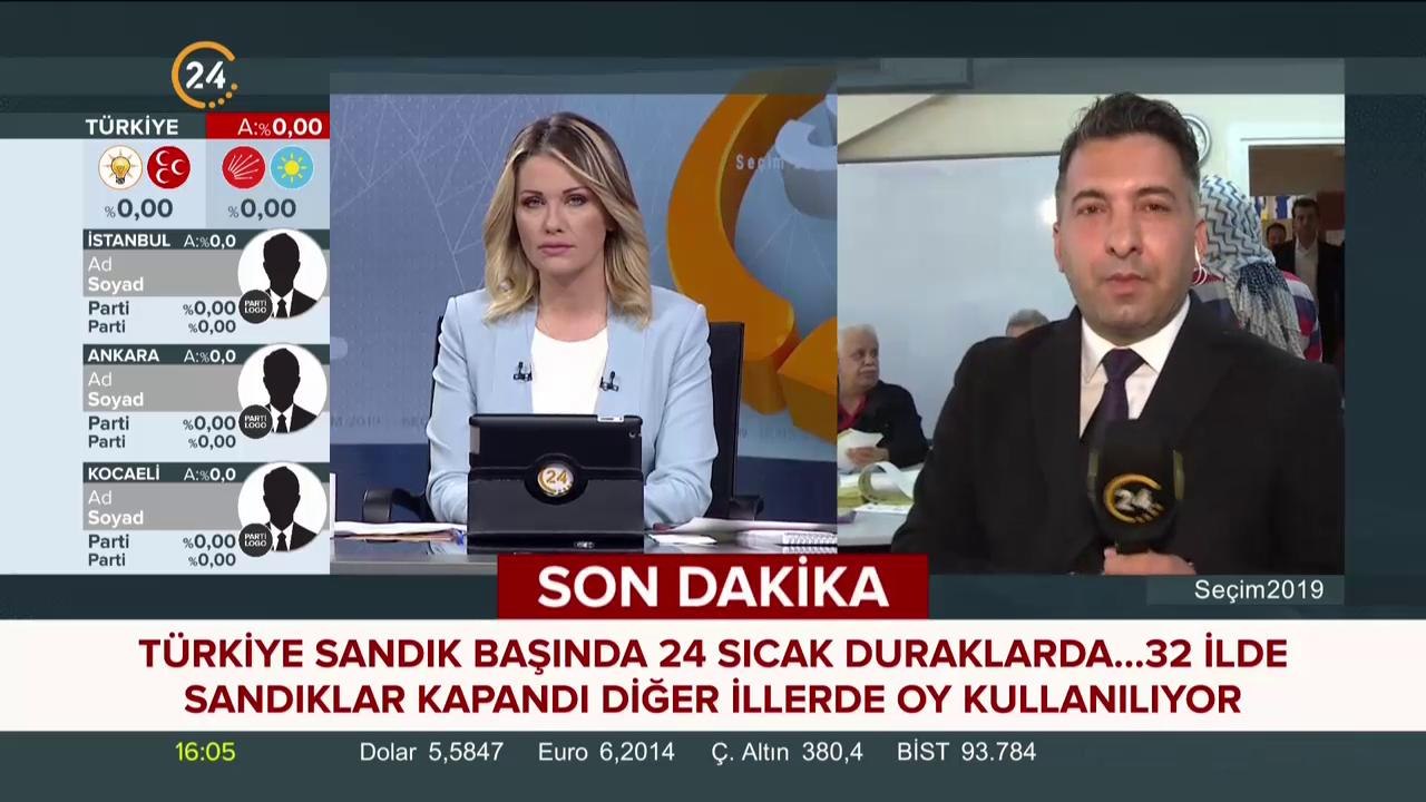 Seçim 2019