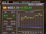 El Ibex recupera los 8.500 puntos