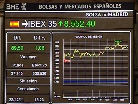 El Ibex recupera los 8.500 puntos