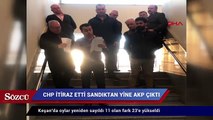 CHP itiraz etti sandıktan yine AKP çıktı