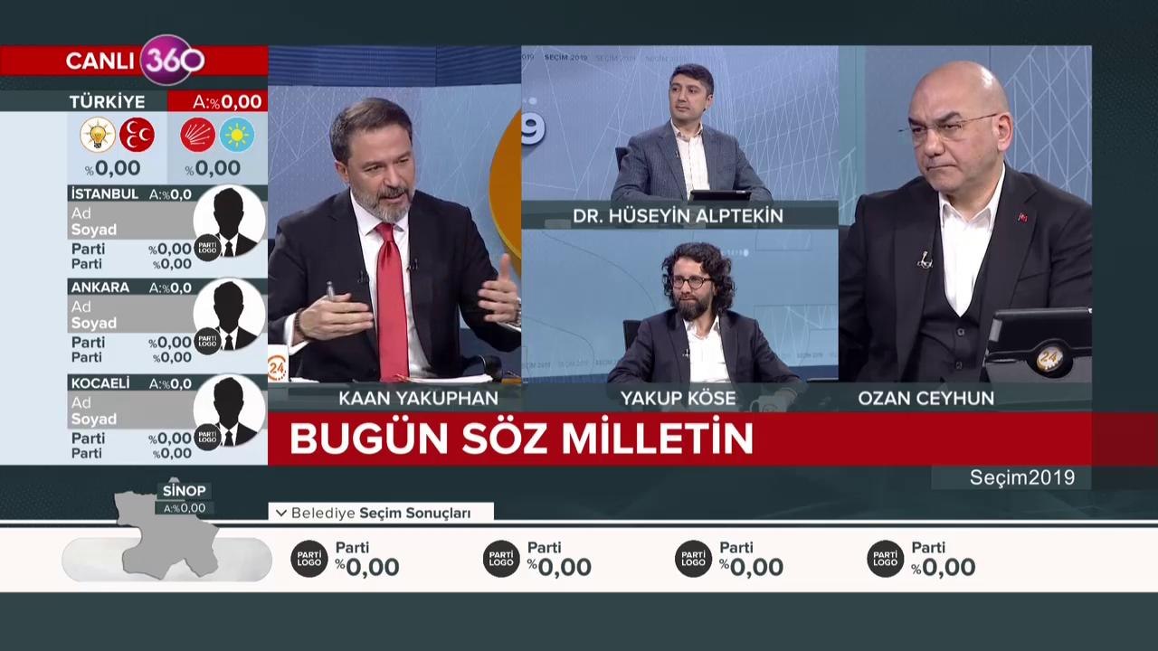 Seçim 2019