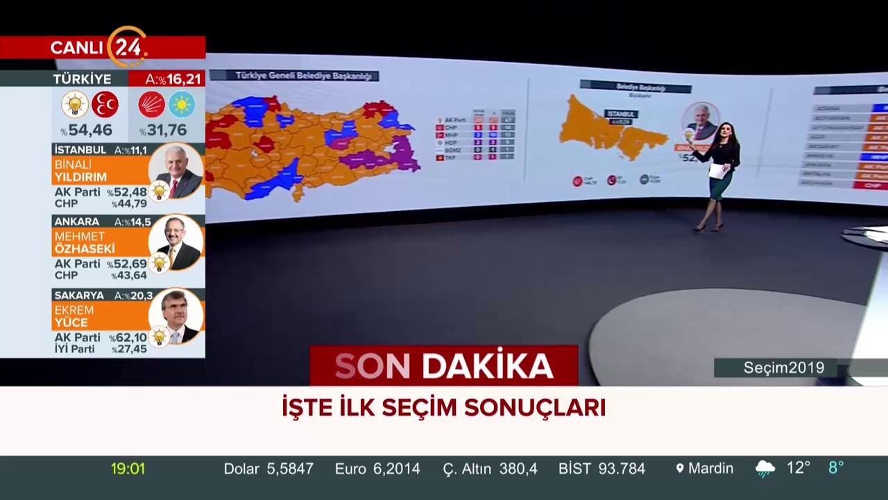 Seçim 2019