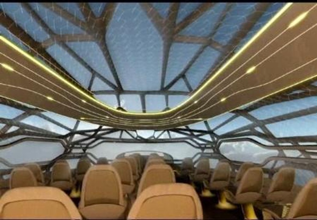 Aviones del futuro