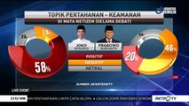 Pascadebat Keempat Pilpres 2019 Jokowi vs Prabowo (6)