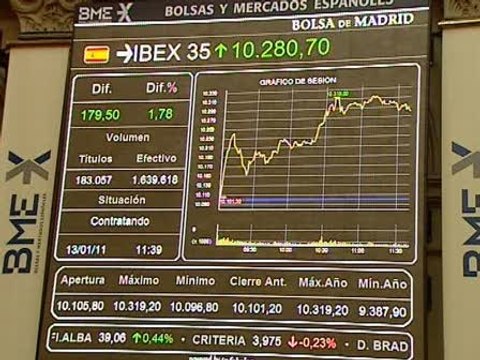 El Ibex 35 sube un 1% en la apertura de la sesión