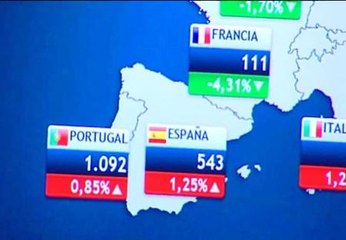 España cierra la semana con la prima de riesgo por encima de los 500 puntos básicos