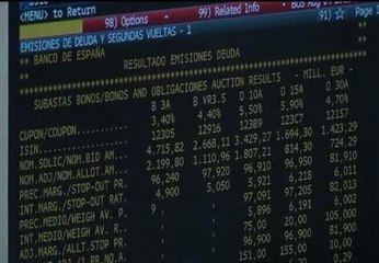 El Tesoro vuelve al mercado con la prima por debajo de 500 puntos