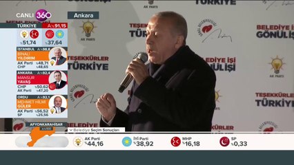 Cumhurbaşkanı Erdoğan balkon konuşması yapıyor