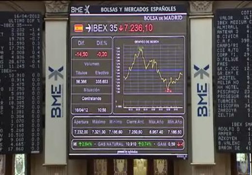 Castigo de YPF en la Bolsa de Nueva York