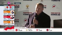 Cumhurbaşkanı Erdoğan balkon konuşması yapıyor