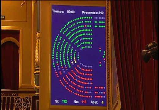 Aprobado el proyecto de Ley de Estabilidad Presupuestaria