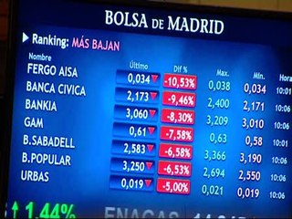 Ibex baja un 1,32% en la apertura