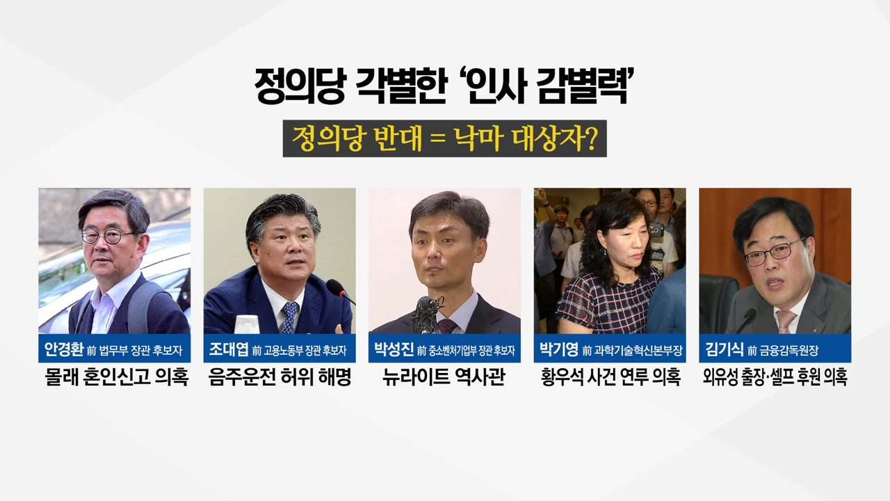 확률 100% 정의당 '데스노트' 추가 명단은? / YTN