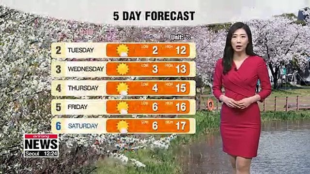 Chilly start to April, sporadic rain and snow in central parts _ 040119