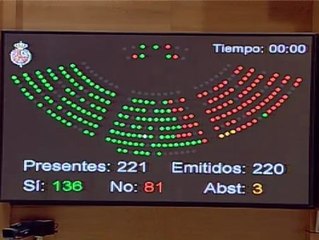 El Senado aprueba la ley Wert sin Wert