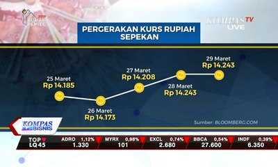 Gejolak Eropa Picu Pelemahan Rupiah