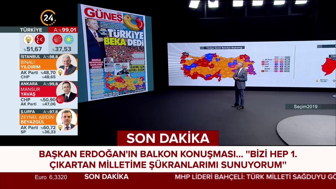 Türkiye beka dedi