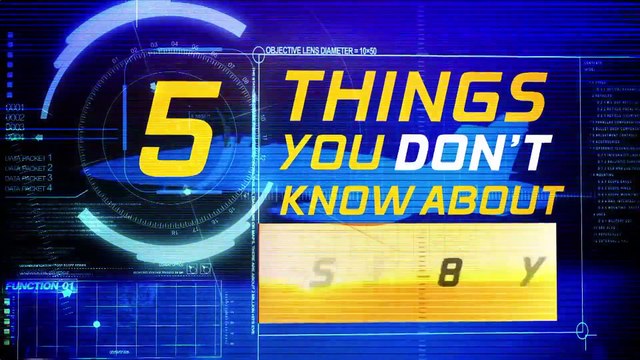 Gatling Guns - Five Things You Don’t Know - Militay TV