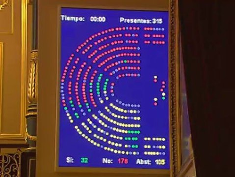 La tauromaquia salva otro escollo para ser bien de interés cultural