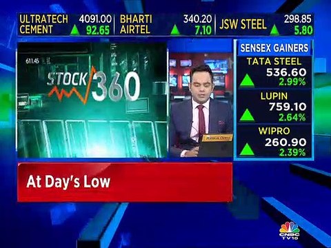 Nigel on stock 360 - India Cements