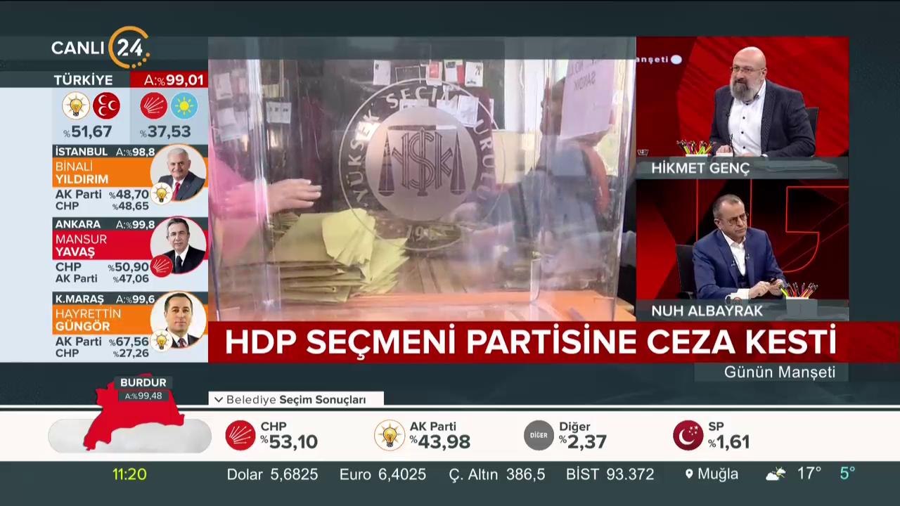 Günün Manşeti