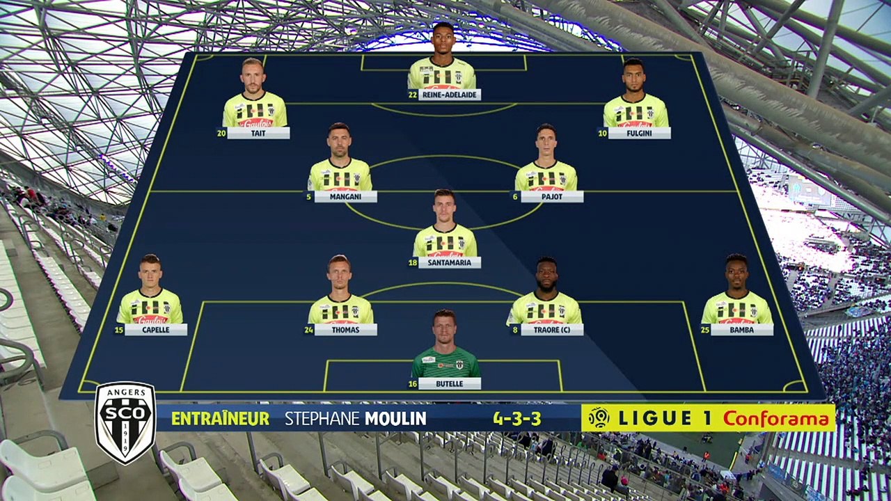 2018-19 : OM-SCO (2-2)