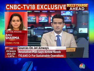 Descargar video: Jet Airways lenders chalk out Plan B, with no stake to Etihad Airways, Naresh Goyal