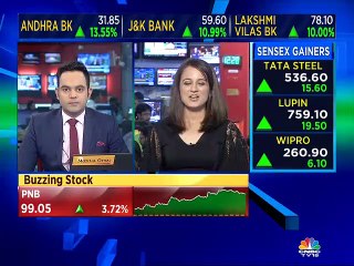 Experts discuss their bearish and bullish view on Tata Motors