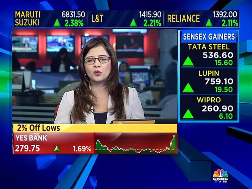 CNBC-TV18 explains how EVMs work